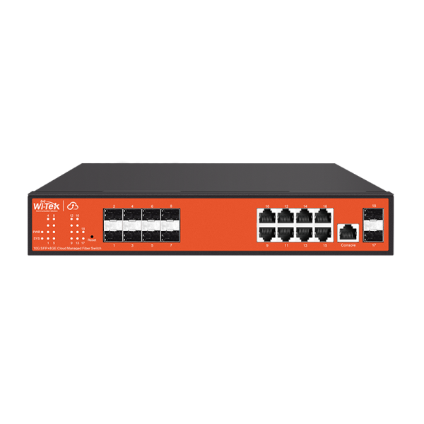 wi cgs5018